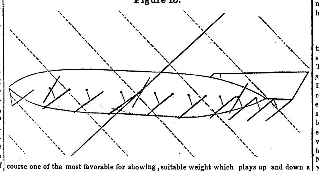 An illustration from Scientific American, Vol. 7, No. 43 (July 1852), 1852, leaf 1