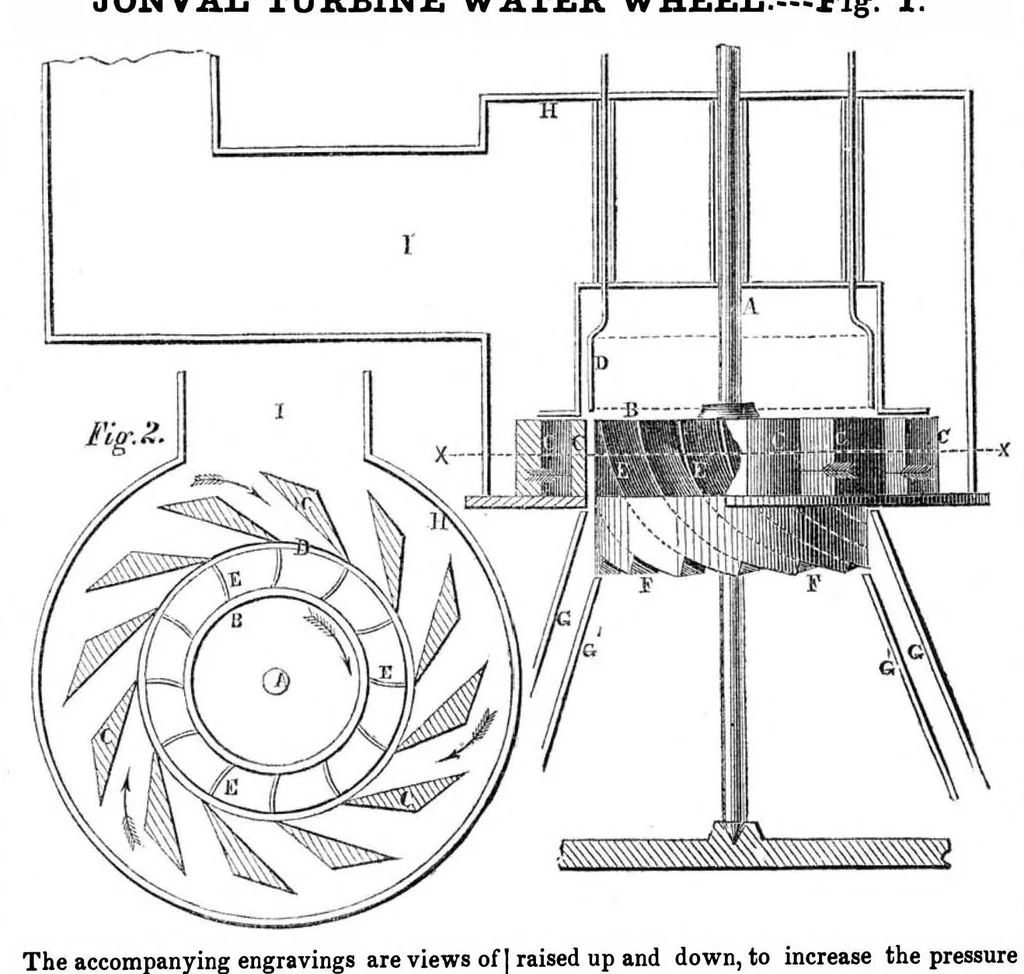An illustration from Scientific American, Vol. 7, No. 43 (July 1852), 1852, leaf 3
