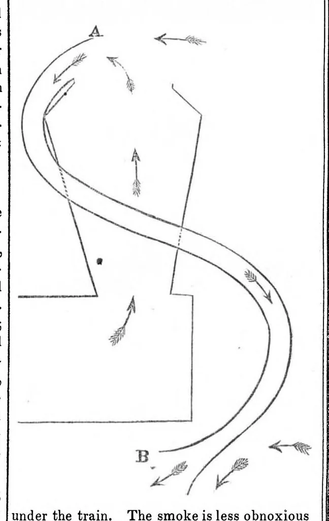 An illustration from Scientific American, Vol. 7, No. 47 (August 1852), 1852, leaf 3