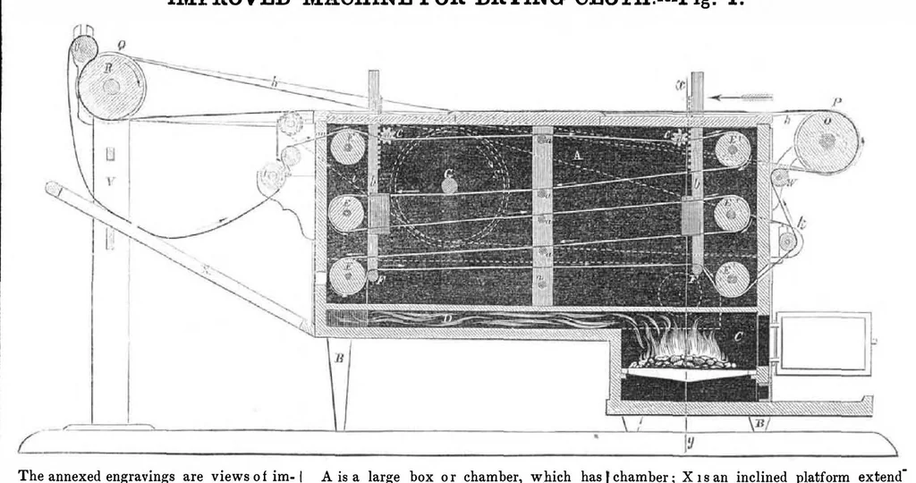An illustration from Scientific American, Vol. 8, No. 29 (April 1853), 1853, leaf 3