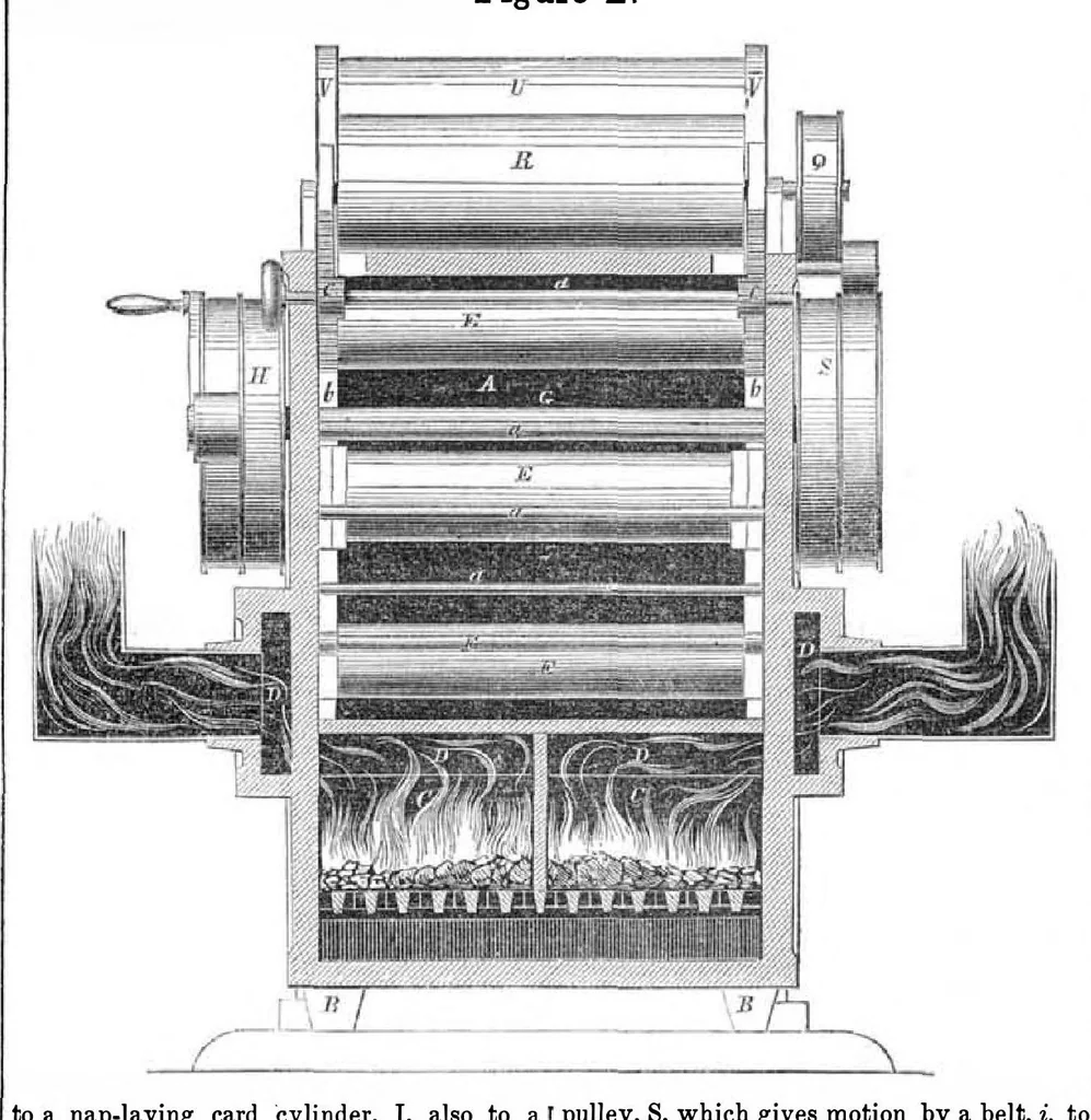 An illustration from Scientific American, Vol. 8, No. 29 (April 1853), 1853, leaf 3