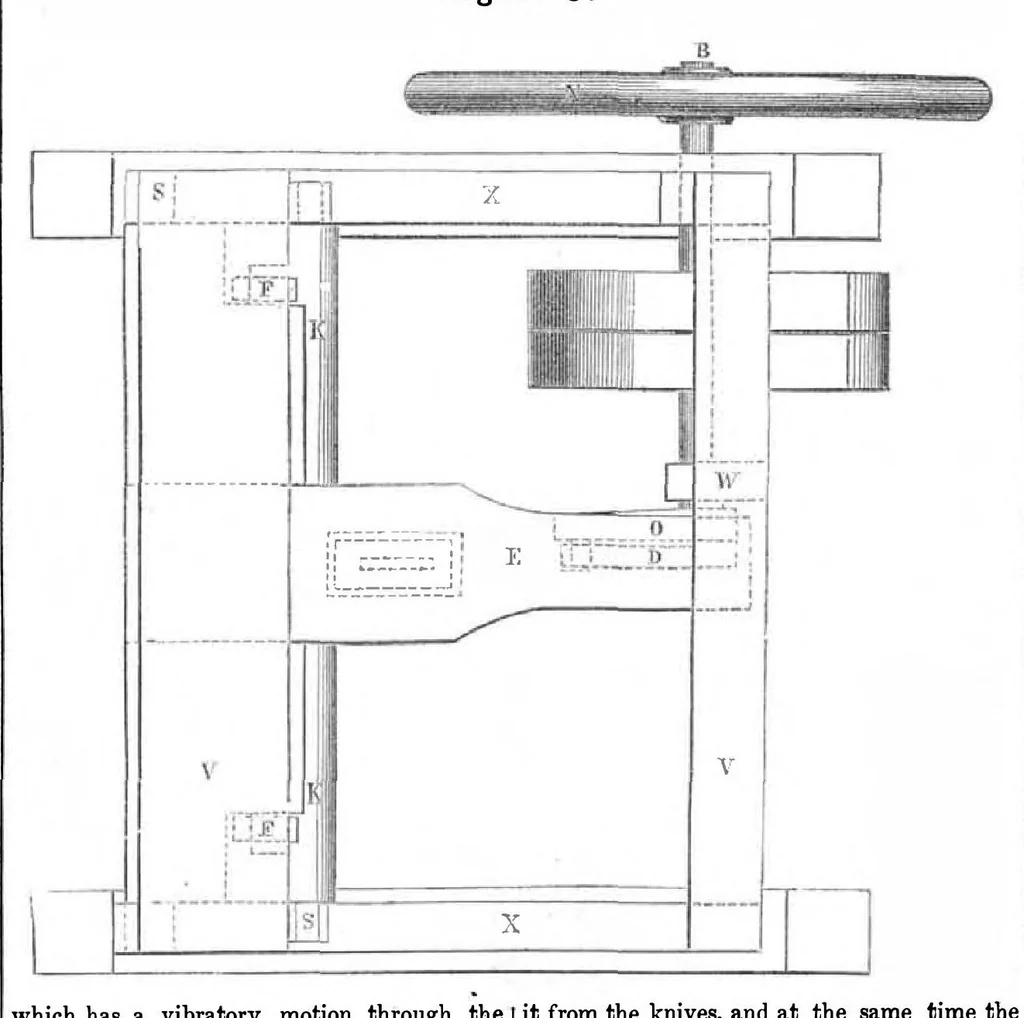 An illustration from Scientific American, Vol. 8, No. 30 (April 1853), 1853, leaf 3