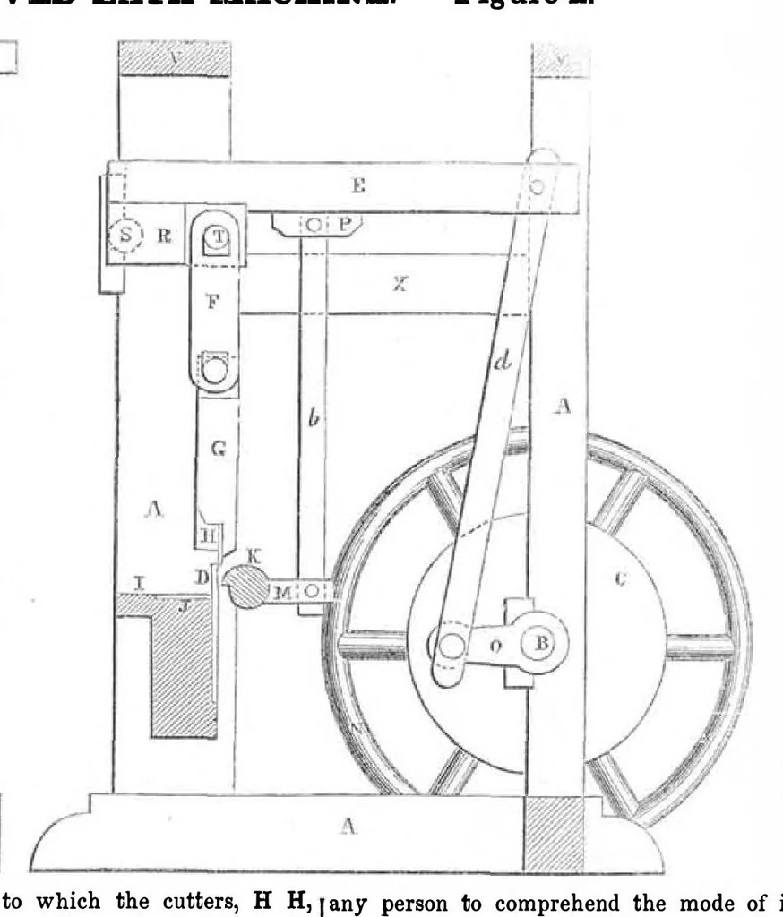 An illustration from Scientific American, Vol. 8, No. 30 (April 1853), 1853, leaf 3