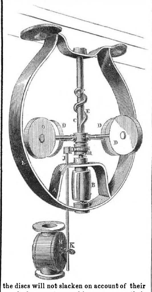 An illustration from Scientific American, Vol. 8, No. 31 (April 1853), 1853, leaf 3