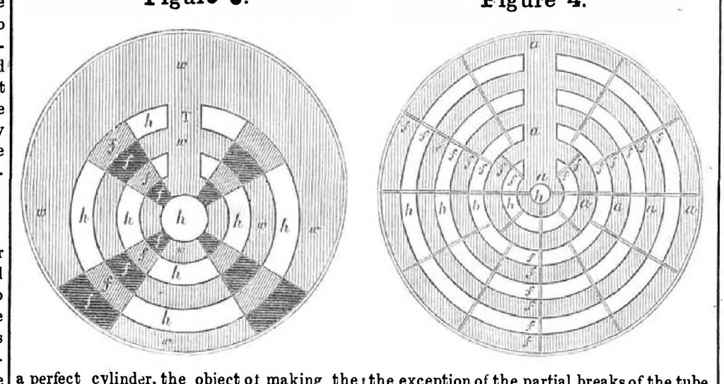 An illustration from Scientific American, Vol. 8, No. 32 (April 1853), 1853, leaf 3