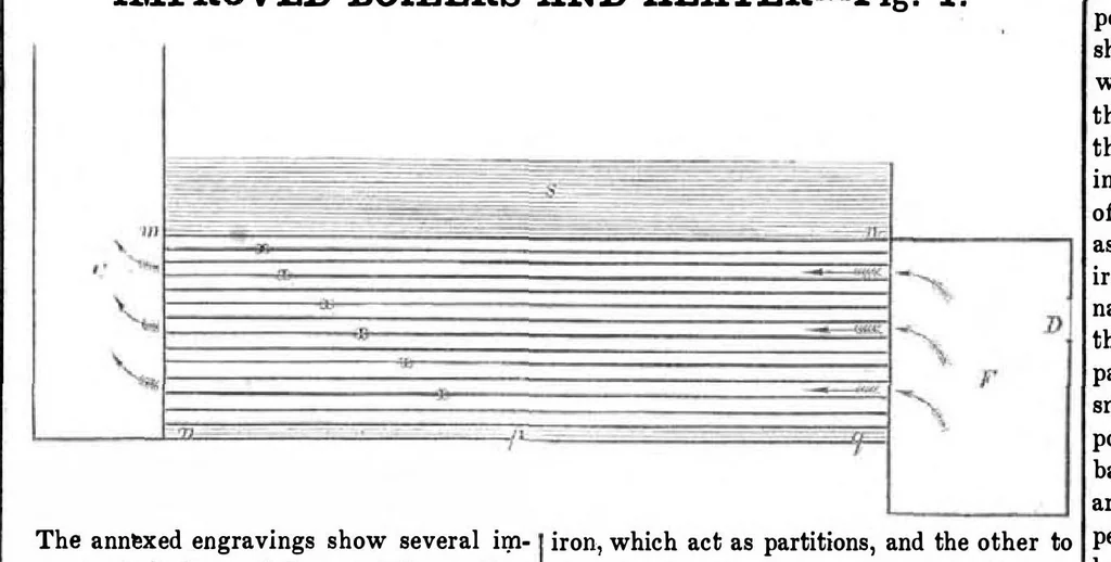 An illustration from Scientific American, Vol. 8, No. 32 (April 1853), 1853, leaf 3