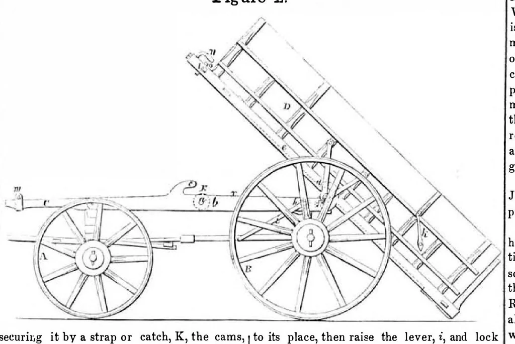 An illustration from Scientific American, Vol. 8, No. 39 (June 1853), 1853, leaf 3