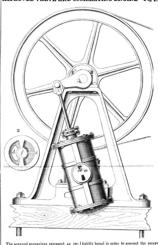An illustration from Scientific American, Vol. 8, No. 40 (June 1853), 1853, leaf 0