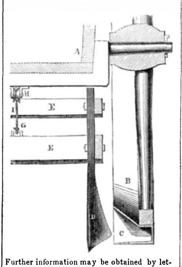An illustration from Scientific American, Vol. 8, No. 41 (June 1853), 1853, leaf 3
