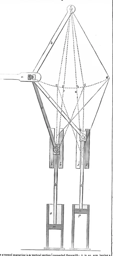 An illustration from Scientific American, Vol. 8, No. 42 (July 1853), 1853, leaf 3