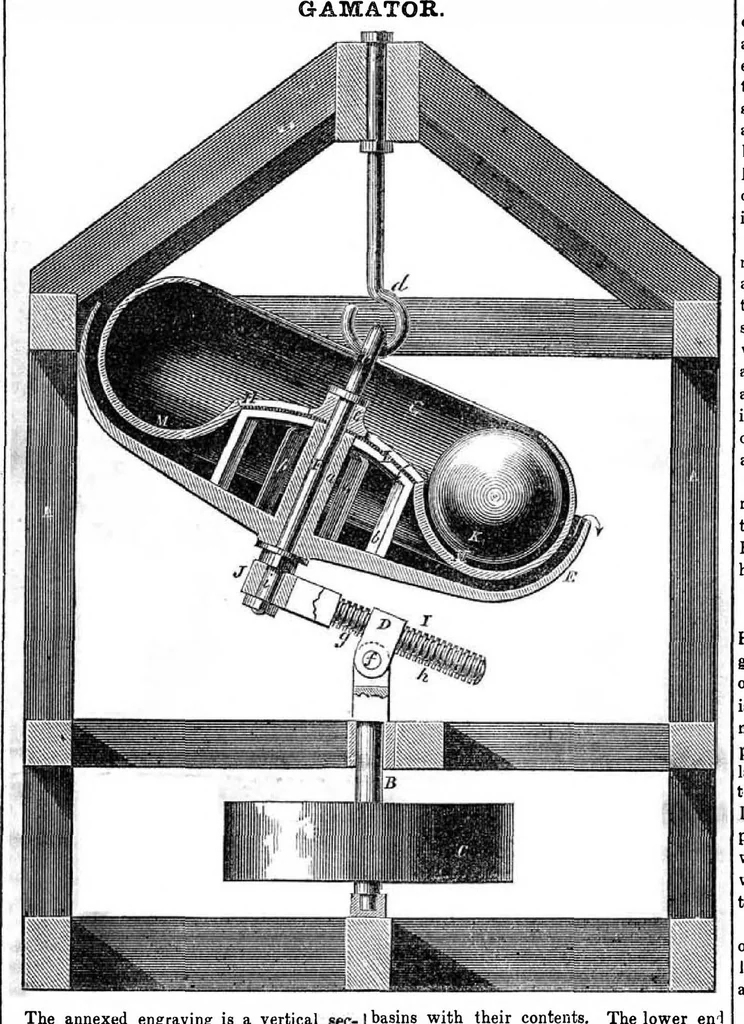 An illustration from Scientific American, Vol. 8, No. 48 (August 1853), 1853, leaf 3
