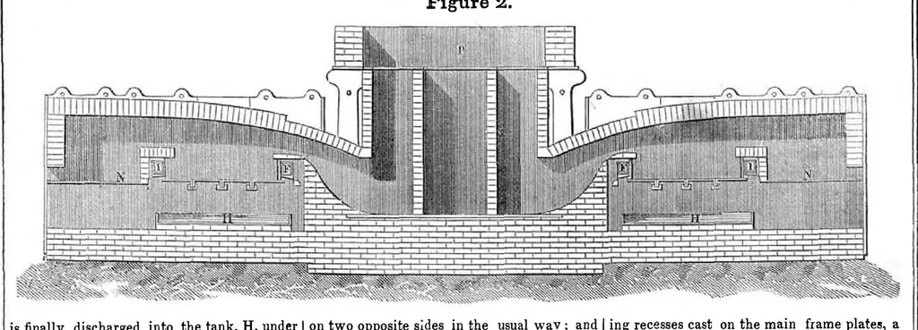 An illustration from Scientific American, Vol. 8, No. 49 (August 1853), 1853, leaf 0