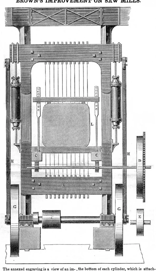 An illustration from Scientific American, Vol. 8, No. 49 (August 1853), 1853, leaf 3