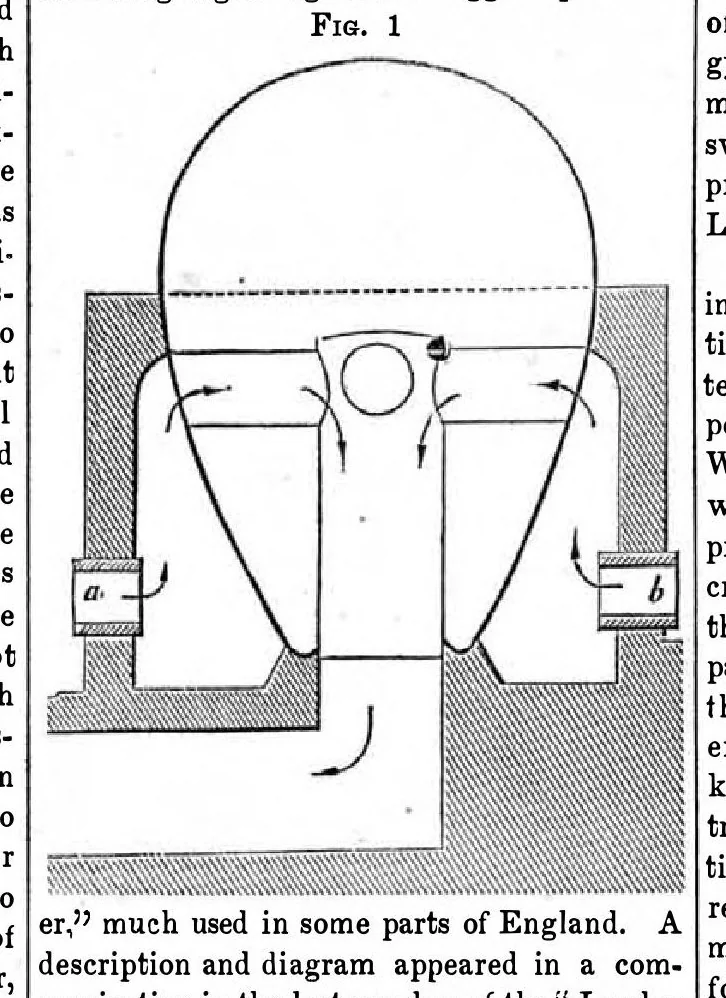 An illustration from Scientific American, Vol. 8, No. 50 (August 1853), 1853, leaf 7