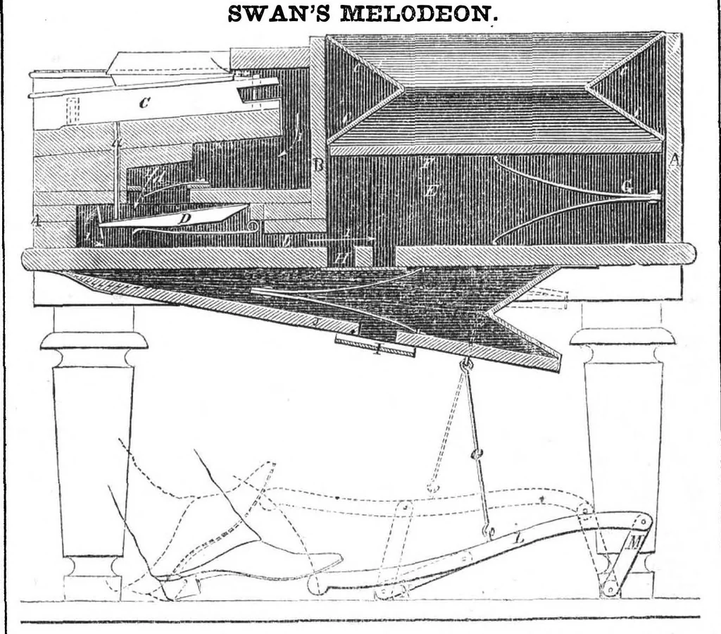 An illustration from Scientific American, Vol. 8, No. 51 (September 1853), 1853, leaf 0
