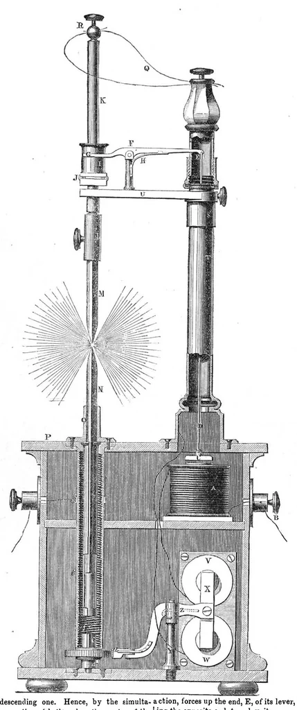An illustration from Scientific American, Vol. 8, No. 51 (September 1853), 1853, leaf 3