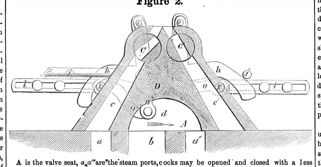 An illustration from Scientific American, Vol. 9, No. 28 (March 1854), 1854, leaf 3