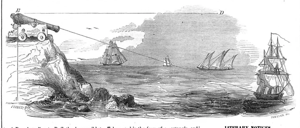 An illustration from Scientific American, Vol. 9, No. 28 (March 1854), 1854, leaf 7