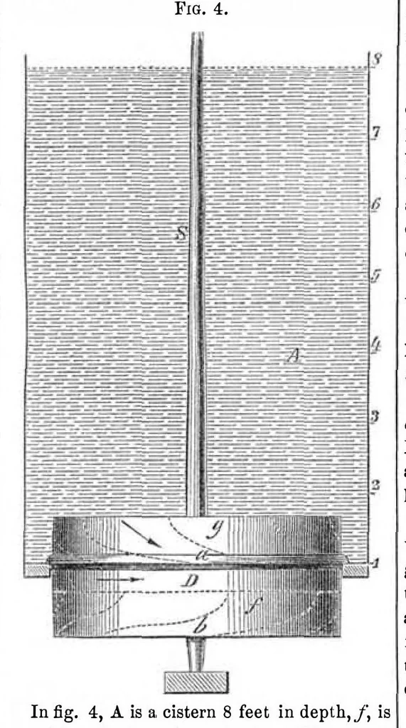 An illustration from Scientific American, Vol. 9, No. 31 (April 1854), 1854, leaf 5