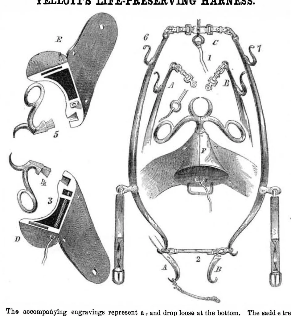 An illustration from Scientific American, Vol. 9, No. 32 (April 1854), 1854, leaf 3