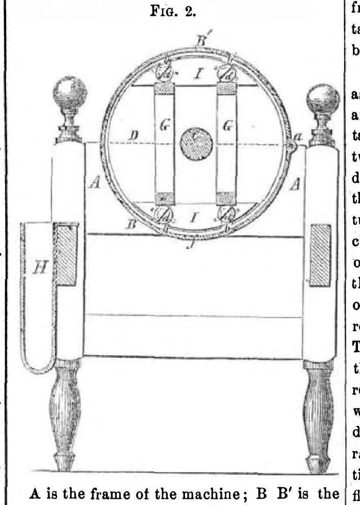An illustration from Scientific American, Vol. 9, No. 37 (May 1854), 1854, leaf 7