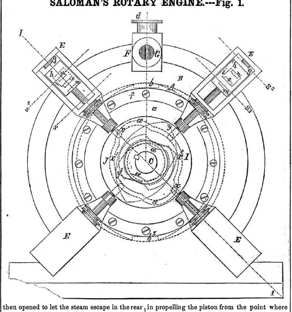 An illustration from Scientific American, Vol. 9, No. 39 (June 1854), 1854, leaf 3