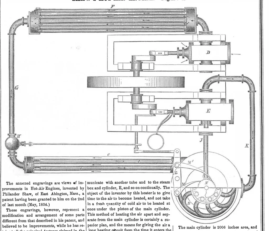 An illustration from Scientific American, Vol. 9, No. 42 (July 1854), 1854, leaf 0