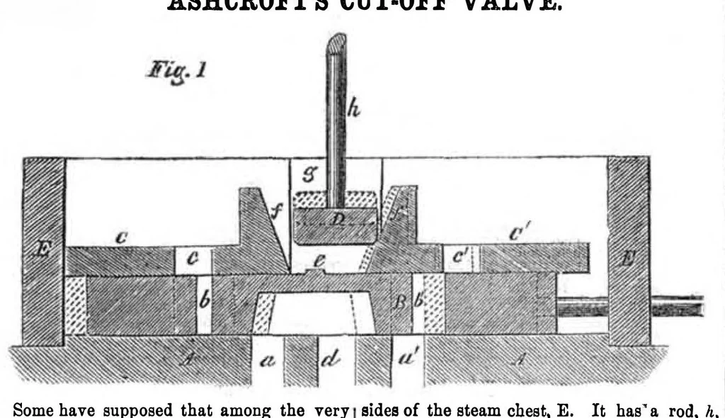 An illustration from Scientific American, Vol. 9, No. 47 (August 1854), 1854, leaf 7