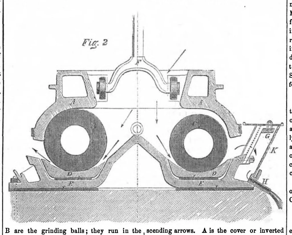 An illustration from Scientific American, Vol. 9, No. 48 (August 1854), 1854, leaf 0
