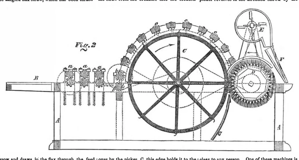 An illustration from Scientific American, Vol. 9, No. 50 (August 1854), 1854, leaf 0