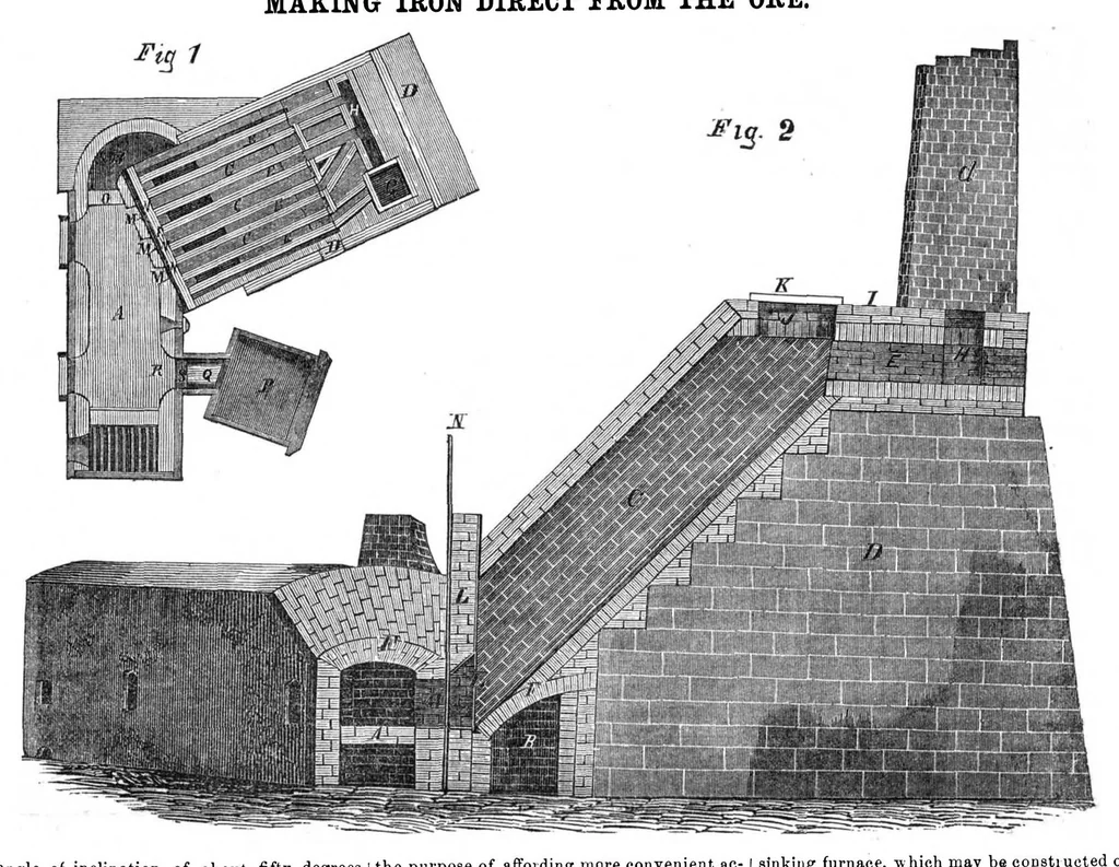 An illustration from Scientific American, Vol. 10, No. 37 (May 1855), 1855, leaf 0