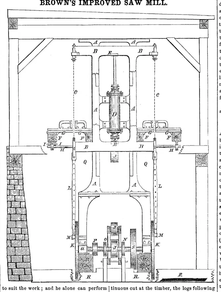 An illustration from Scientific American, Vol. 10, No. 37 (May 1855), 1855, leaf 3