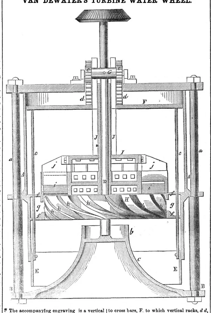 An illustration from Scientific American, Vol. 10, No. 41 (June 1855), 1855, leaf 0