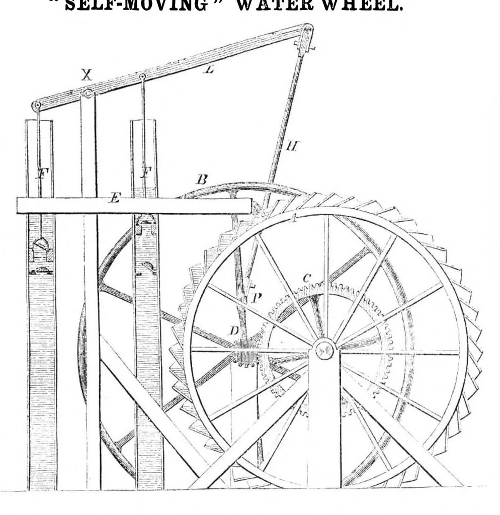 An illustration from Scientific American, Vol. 11, No. 29 (March 1856), 1856, leaf 7