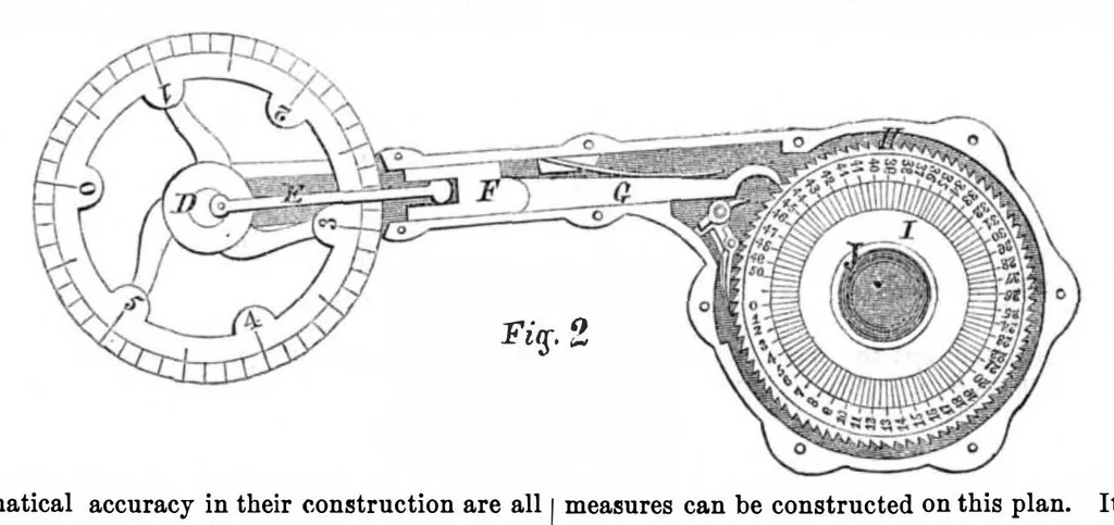 An illustration from Scientific American, Vol. 11, No. 32 (April 1856), 1856, leaf 3