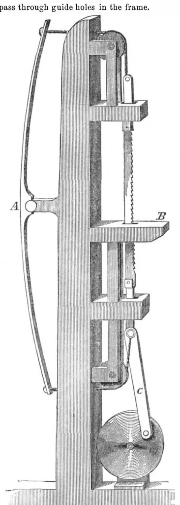 An illustration from Scientific American, Vol. 11, No. 35 (May 1856), 1856, leaf 4