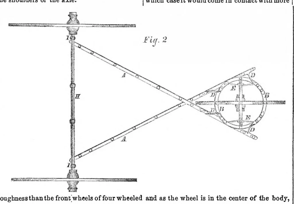 An illustration from Scientific American, Vol. 11, No. 49 (August 1856), 1856, leaf 0