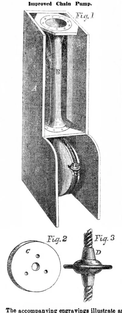 An illustration from Scientific American, Vol. 12, No. 28 (March 1857), 1857, leaf 3