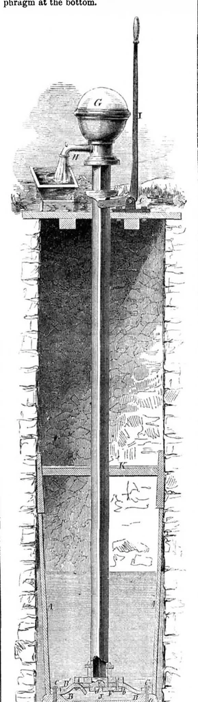 An illustration from Scientific American, Vol. 12, No. 29 (March 1857), 1857, leaf 3
