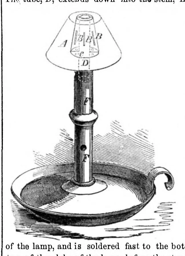 An illustration from Scientific American, Vol. 12, No. 32 (April 1857), 1857, leaf 7