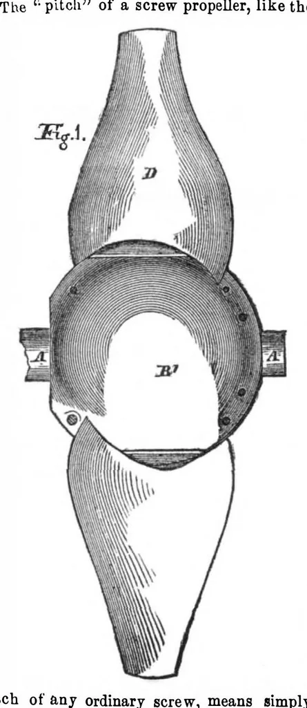 An illustration from Scientific American, Vol. 12, No. 44 (July 1857), 1857, leaf 7
