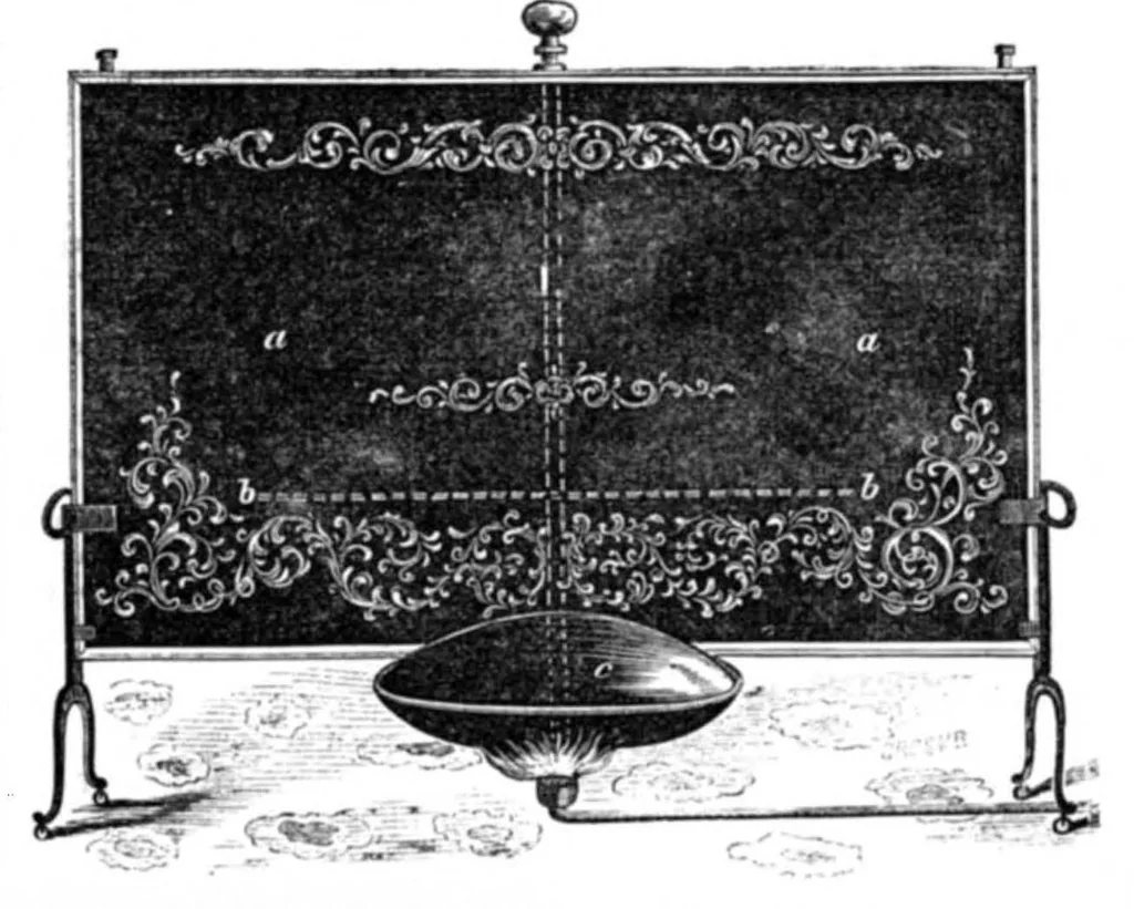 An illustration from Scientific American, Vol. 12, No. 47 (August 1857), 1857, leaf 3