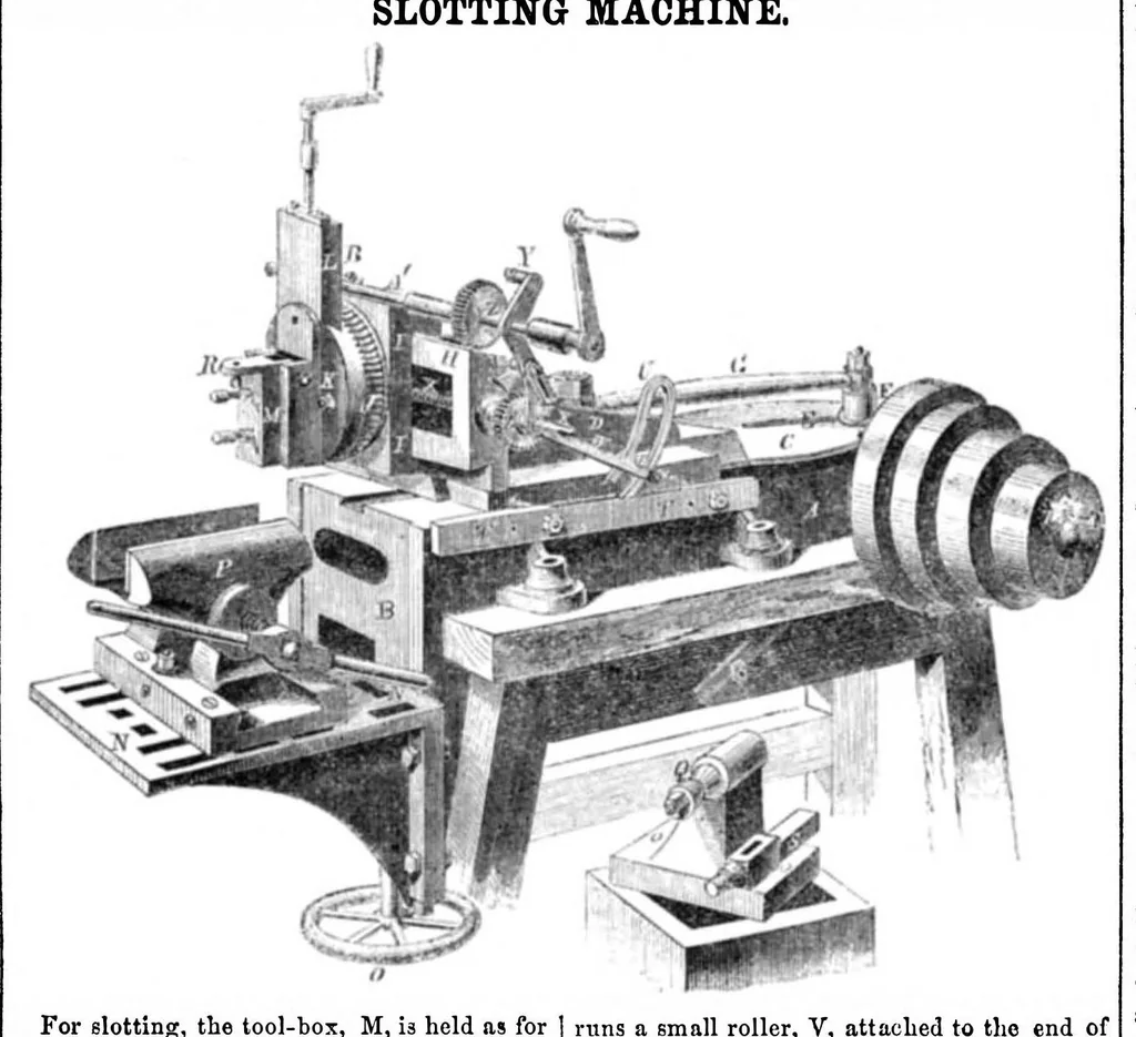 An illustration from Scientific American, Vol. 13, No. 28 (March 1858), 1858, leaf 3