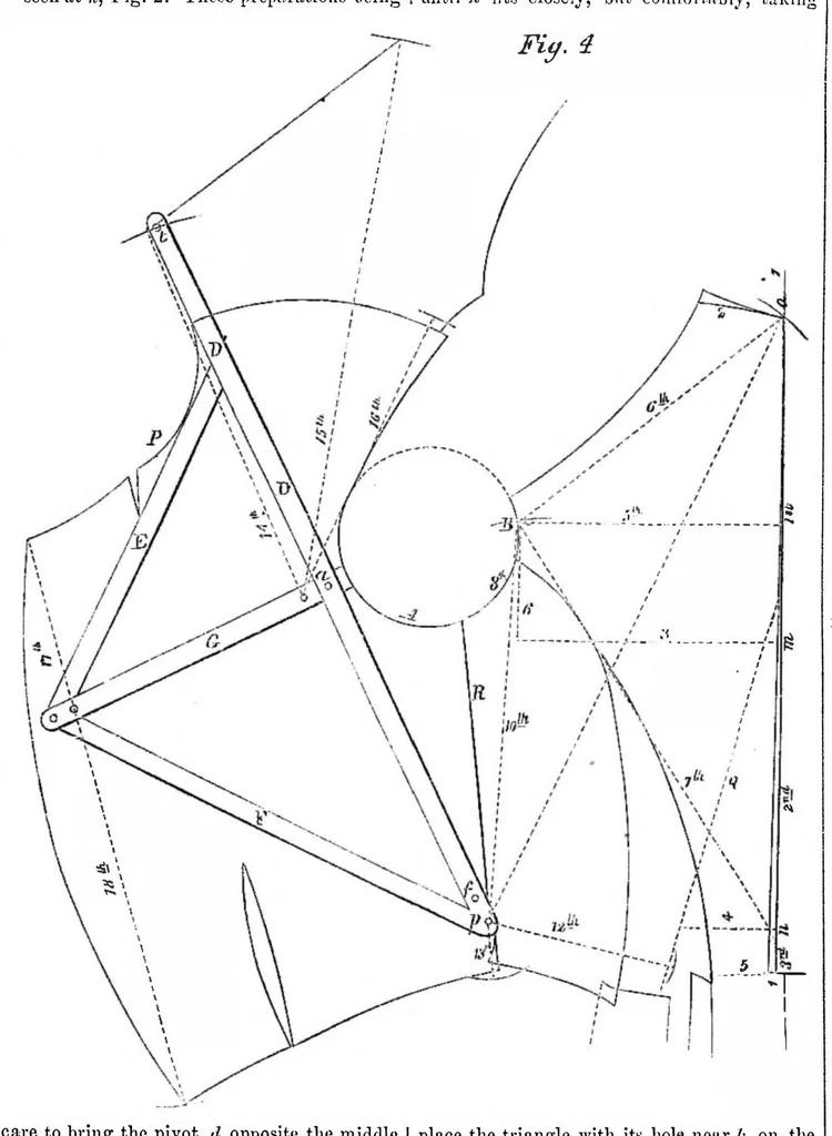 An illustration from Scientific American, Vol. 13, No. 29 (March 1858), 1858, leaf 3