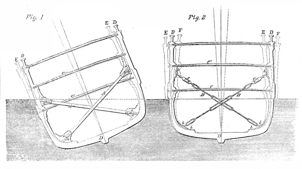 An illustration from Scientific American, Vol. 13, No. 30 (April 1858), 1858, leaf 3