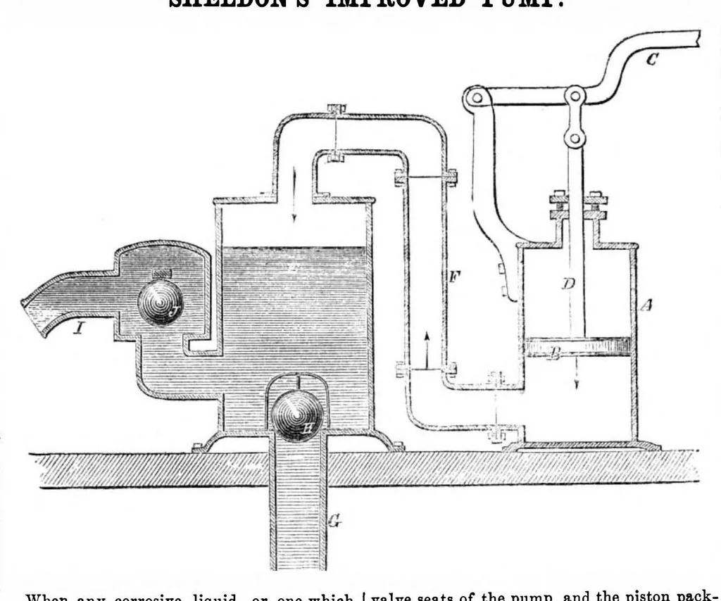 An illustration from Scientific American, Vol. 13, No. 32 (April 1858), 1858, leaf 3