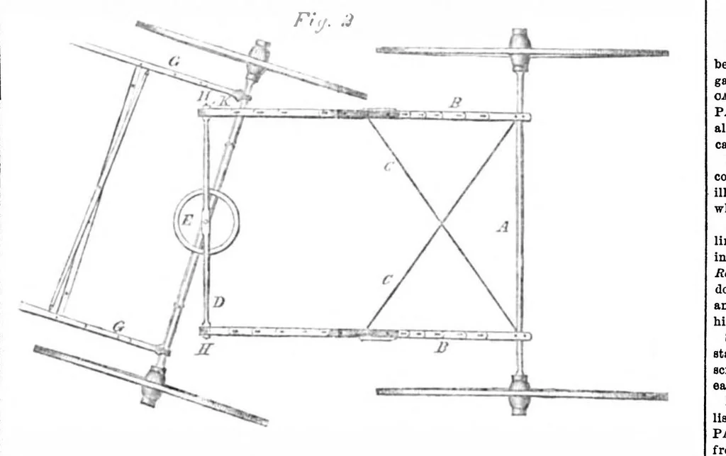 An illustration from Scientific American, Vol. 13, No. 37 (May 1858), 1858, leaf 7