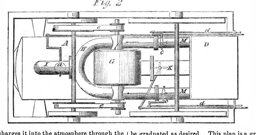 An illustration from Scientific American, Vol. 13, No. 41 (June 1858), 1858, leaf 3