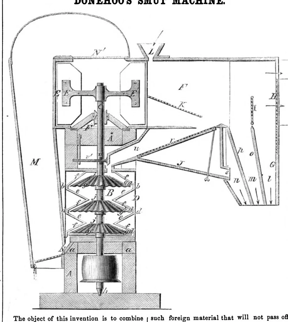 An illustration from Scientific American, Vol. 13, No. 48 (August 1858), 1858, leaf 3