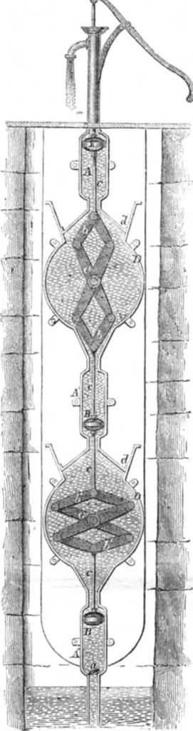 An illustration from Scientific American, Vol. 14, No. 36 (May 1859), 1859, leaf 7